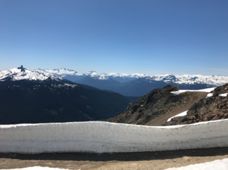 Whistler Mountain